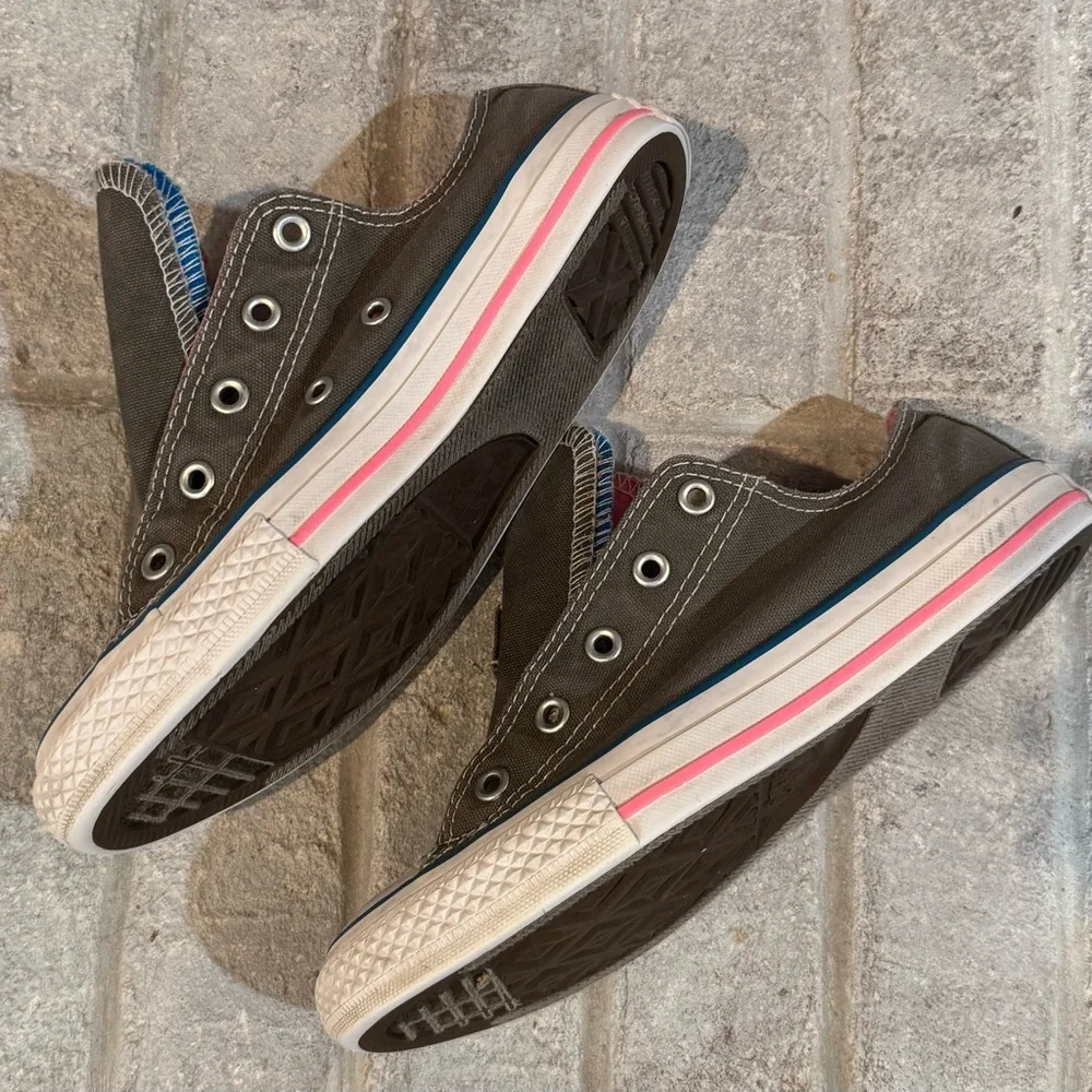 Converse size girls